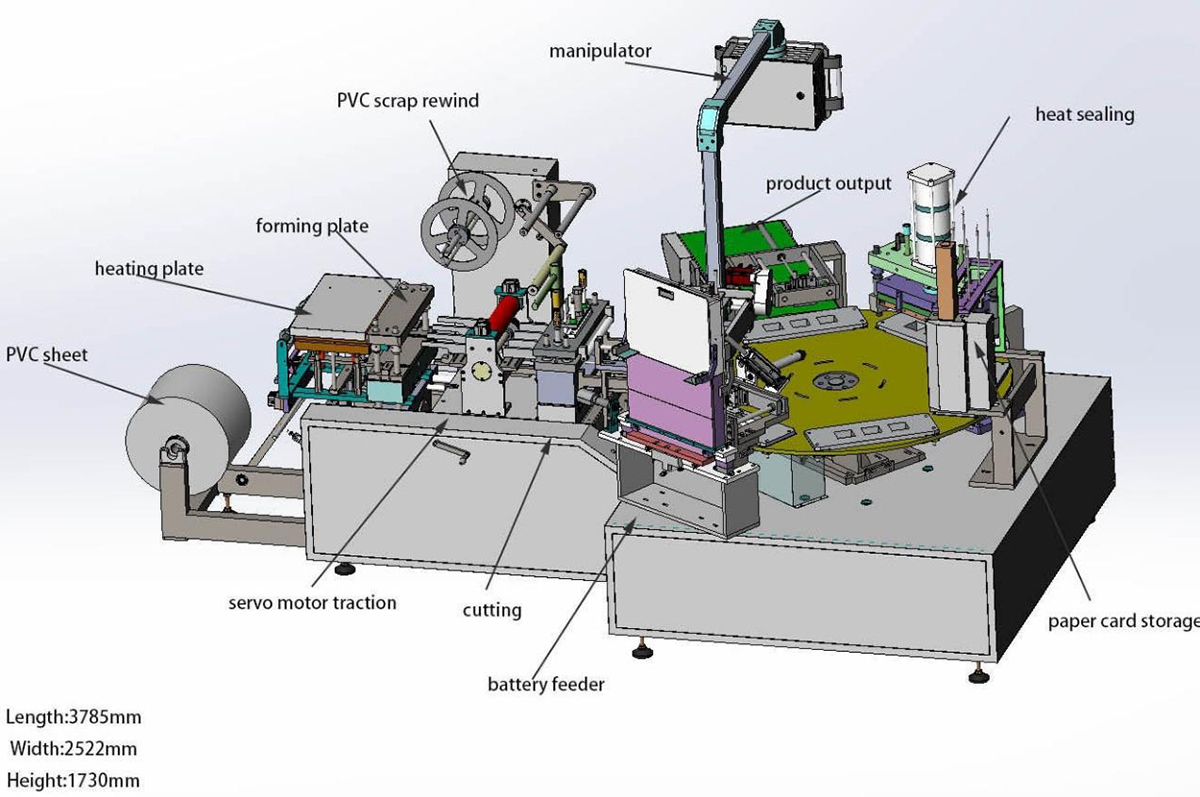 Fig1. R0306 battery packing machine model (2)